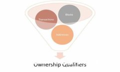 如何成功实现产品的Web3转型：全面解析与实践指