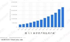 元宝Web3：投资与未来的数
