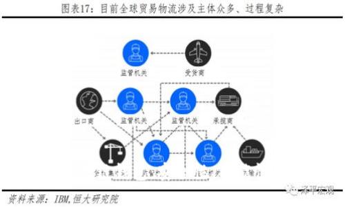 全面解析以太链钱包：安全性、功能性与使用指南