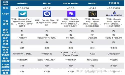 Web3虚拟交易所：未来数字资产交易的变革