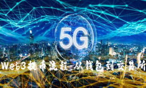 全面解析Web3提币流程：从钱包到交易所的每一步