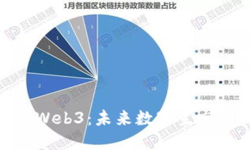 人工智能与Web3：未来数字生态的融合之路