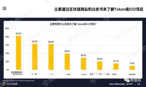  纸钱包：数字货币安全存储全解析