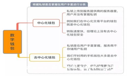 新一代互联网技术Web3：颠覆传统互联网的力量与未来展望