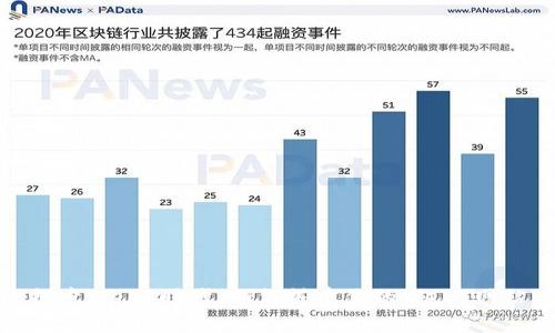 探索Web3时代：如何搭建你的Web3网站