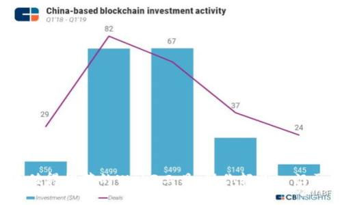2023年最值得推荐的Web3工具，助你轻松入门区块链世界