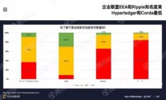 解决Web3转账失败的常见原