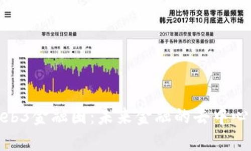 探索Web3金融圈：未来金融的去中心化趋势