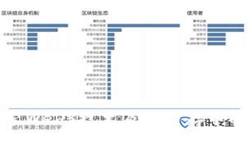 思考的:  
深入探索Web3技术及其内存中的交易数