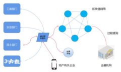 深入探讨Web3大数据的未来