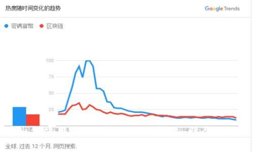 如何使用Web3钱包进行转账：详尽指南