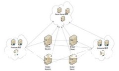 全面解析比特币钱包：选