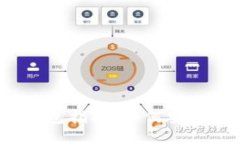 2023年加密货币钱包指南：