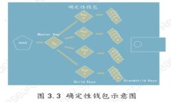 让你的生活更便捷：全面