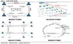 如何选择合适的以太币(