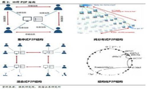 如何选择合适的以太币(ETC)钱包？全面指南与推荐