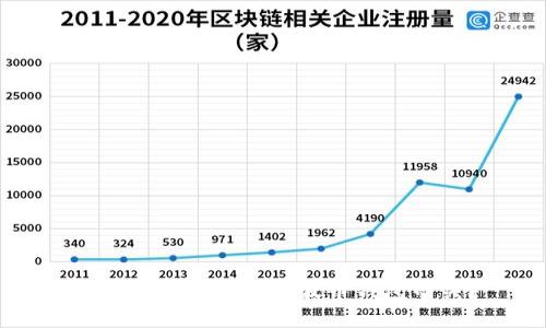 如何安全地使用瑞波币钱包网关？