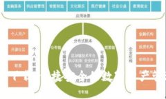 tix钱包下载：便捷安全的