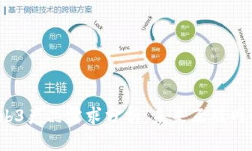2024年Web3产品需求分析：未来互联网的发展方向