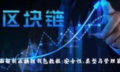 全面解析区块链钱包数据