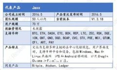 以太坊钱包的开源项目：