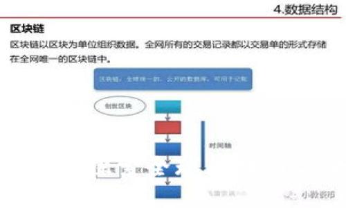中国Web3出海论坛：探索全球区块链与去中心化新机遇