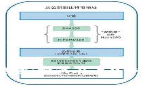 Web3时代的离职趋势：如何在去中心化环境下优雅转身