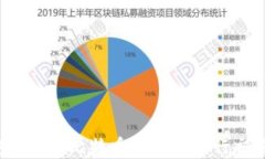 如何安全地在比特币钱包