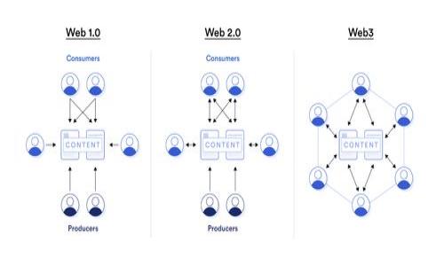 
揭开Web3的面纱：如何重塑互联网的未来？