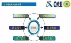 全面解析EOS数字钱包：功