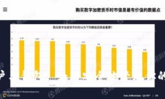 理解ETH账户与钱包: 如何安