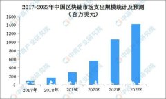如何下载和使用瑞波币钱