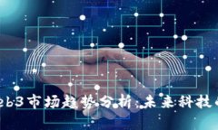 2023年Web3市场趋势分析：未