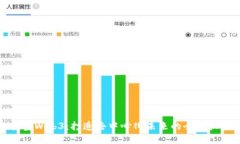 转型Web3：打造去中心化未