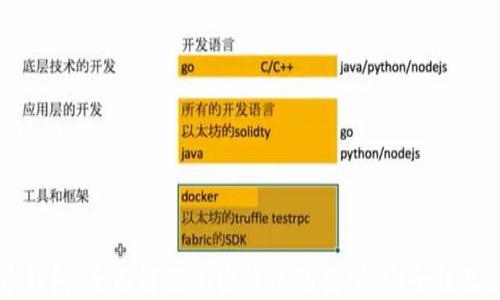
网络货币钱包：全面解读加密钱包的类型、安全性及使用指南