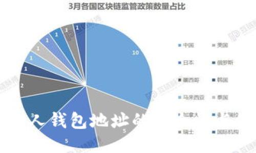 以太坊私人钱包地址的安全性与使用指南