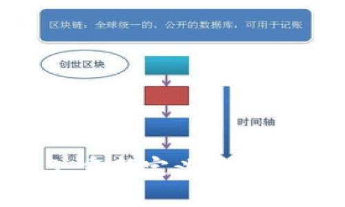 边缘计算与Web3：重新定义未来互联网的基础架构