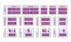 2023年比特币钱包详解与选