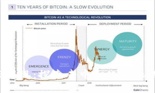 Web3提现：探索去中心化金融的未来