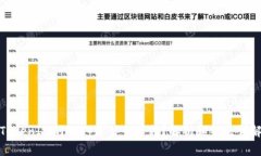 TokenIM的Only是什么币种？解