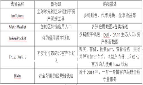 元宇宙与Web3之间的关系探讨