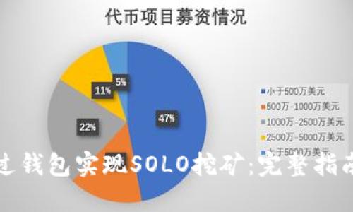 如何通过钱包实现SOLO挖矿：完整指南与技巧