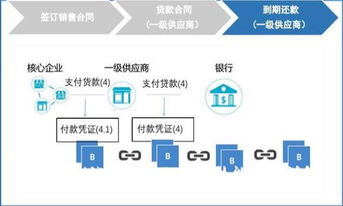 Web3测试岗位的职责与技能要求详解