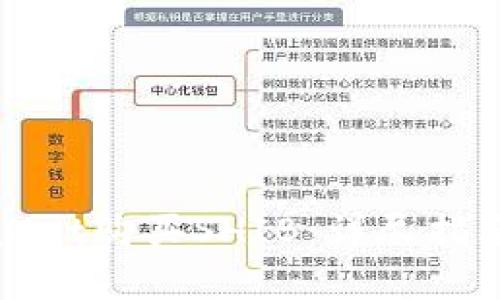 如何在tpWallet购买SHIB：详尽指南与实用技巧