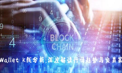 tpWallet K线分析：深度解读行情趋势与交易策略
