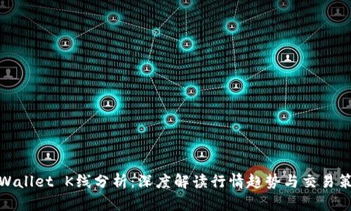 tpWallet K线分析：深度解读行情趋势与交易策略