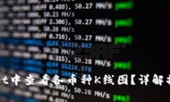 如何在tpWallet中查看各币种K线图？详解操作步骤