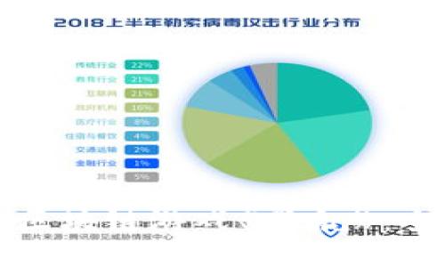 如何玩转区块链游戏《星舰》：全方位指南