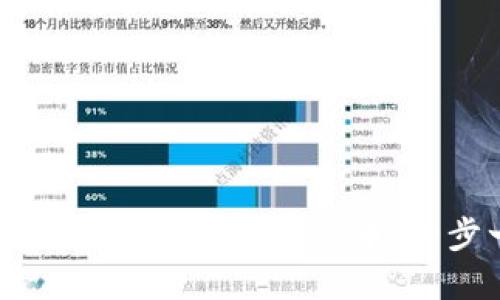 如何使用tpWallet轻松购买新币：一步一步的指南