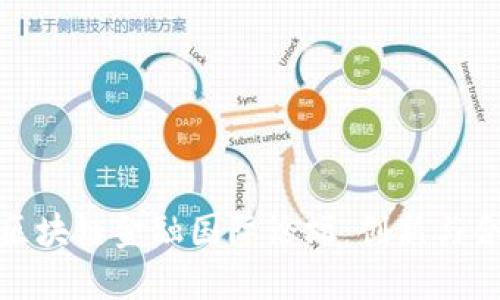 : 第二届区块链金融国际论坛：创新与合作的未来